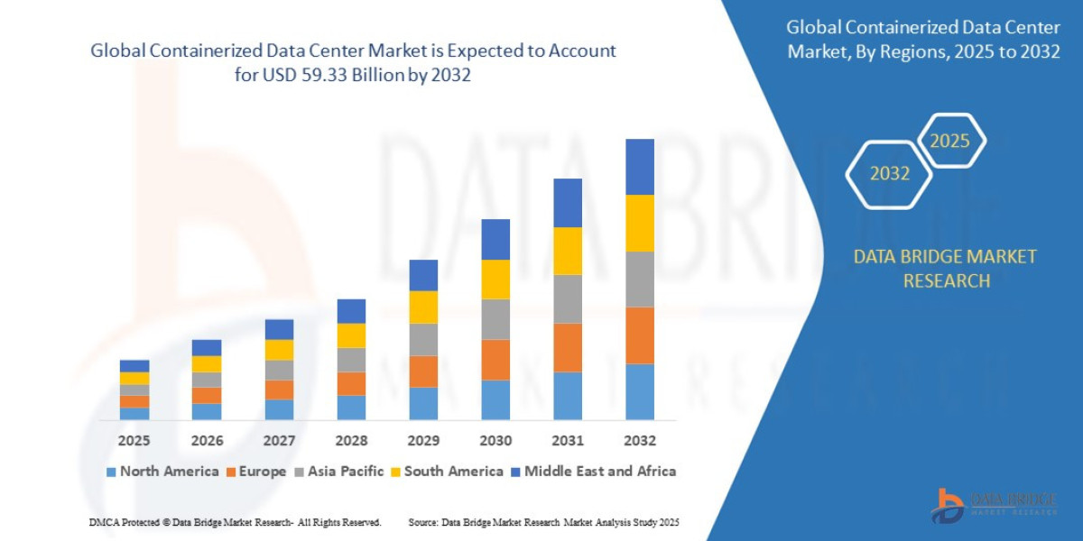 The Rise of Containerized Data Centers in Modern IT Infrastructure